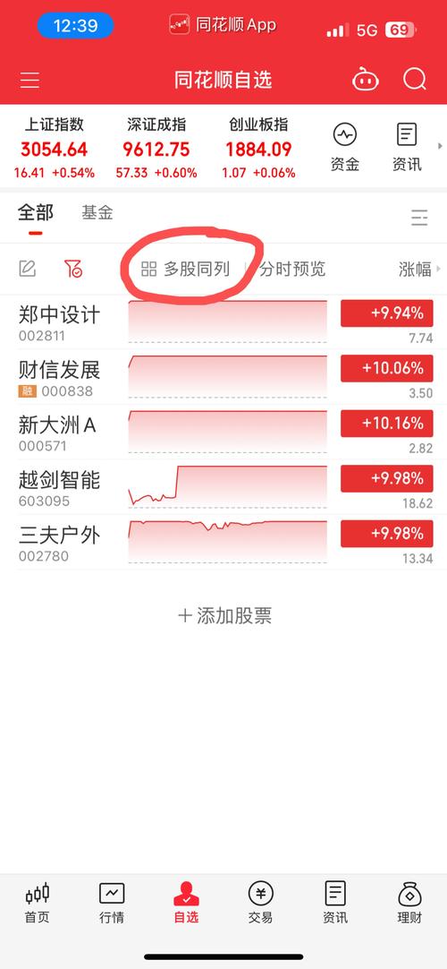 江特電機股票股吧中報，江特電機股票股吧同花順圈子